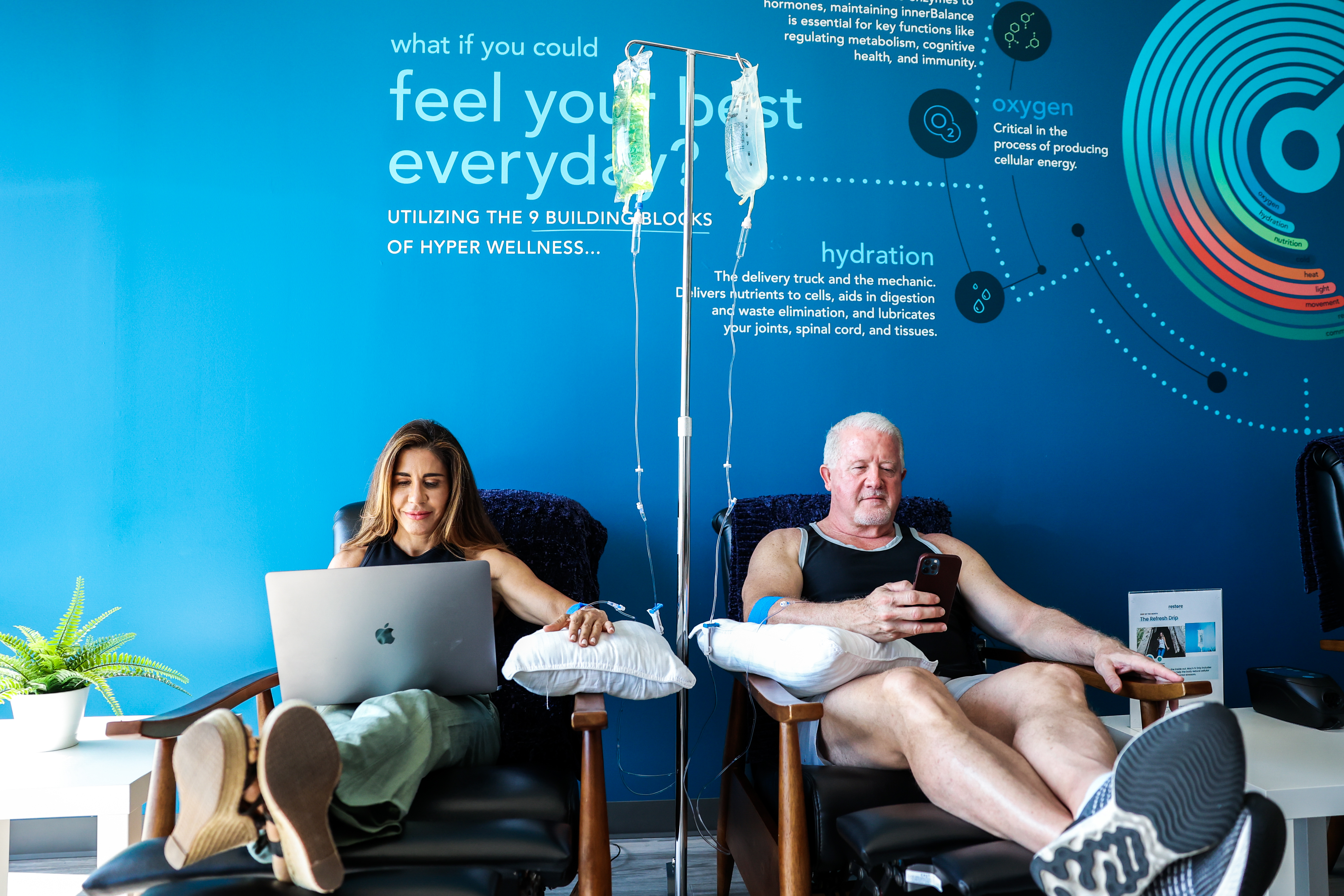 Things To Do Restore Hyper Wellness